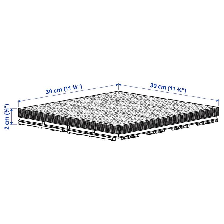настил, д/улицы, искусственная трава, 0.81 м² dimensions